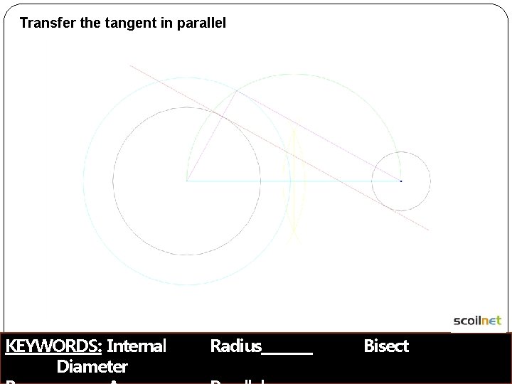 Transfer the tangent in parallel KEYWORDS: Internal Diameter Radius Bisect 