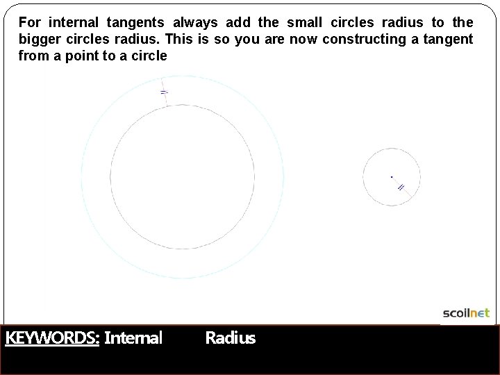 For internal tangents always add the small circles radius to the bigger circles radius.