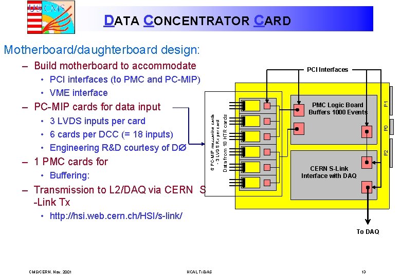 DATA CONCENTRATOR CARD Motherboard/daughterboard design: – Build motherboard to accommodate PCI Interfaces – 1