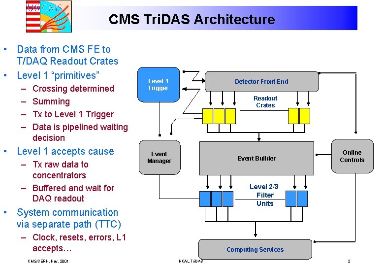 CMS Tri. DAS Architecture • Data from CMS FE to T/DAQ Readout Crates •