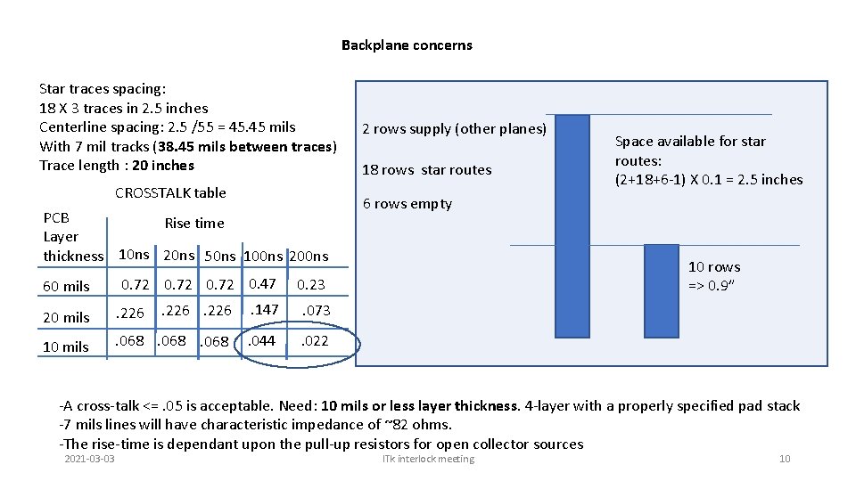 Backplane concerns Star traces spacing: 18 X 3 traces in 2. 5 inches Centerline