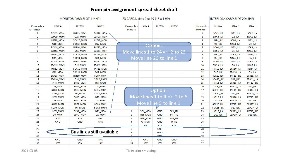 From pin assignment spread sheet draft Option: Move lines 1 to 24 => 2