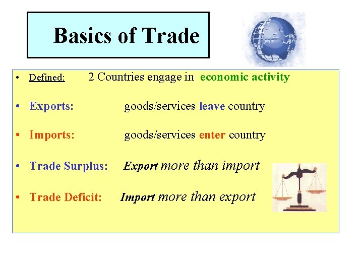 Basics of Trade • Defined: 2 Countries engage in economic activity • Exports: goods/services