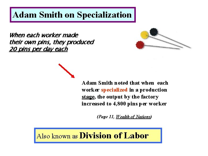 Adam Smith on Specialization When each worker made their own pins, they produced 20