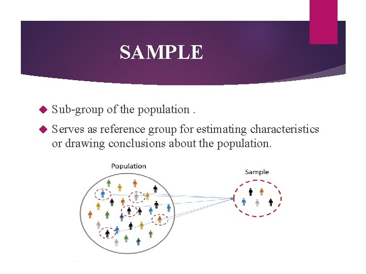 SAMPLE Sub-group of the population. Serves as reference group for estimating characteristics or drawing