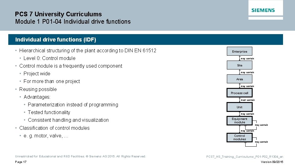 PCS 7 University Curriculums Module 1 P 01 -04 Individual drive functions (IDF) • PCS 7 University Curriculums Module 1 P 01 -04 Individual drive functions (IDF) •