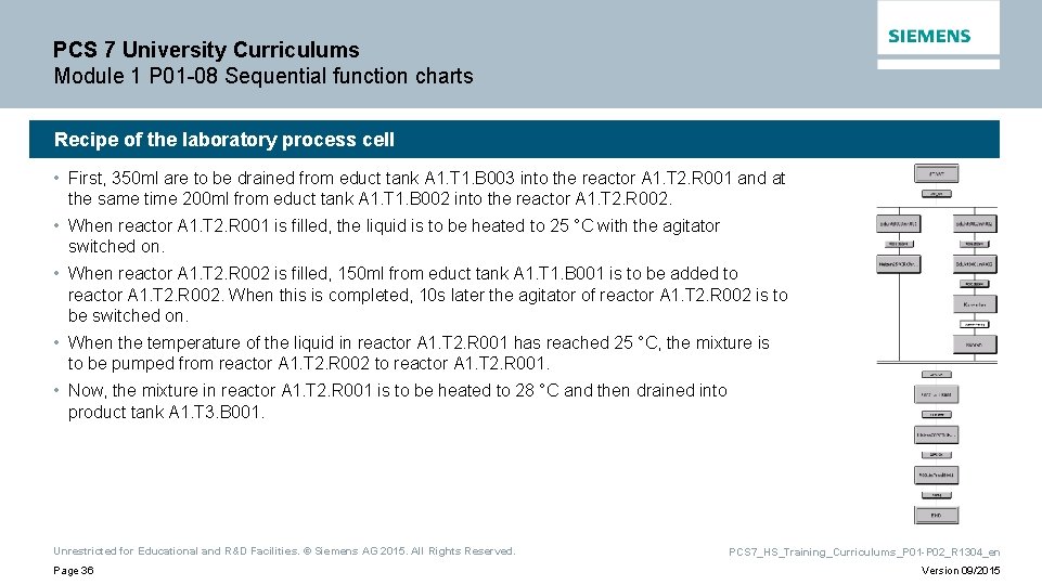 PCS 7 University Curriculums Module 1 P 01 -08 Sequential function charts Recipe of PCS 7 University Curriculums Module 1 P 01 -08 Sequential function charts Recipe of