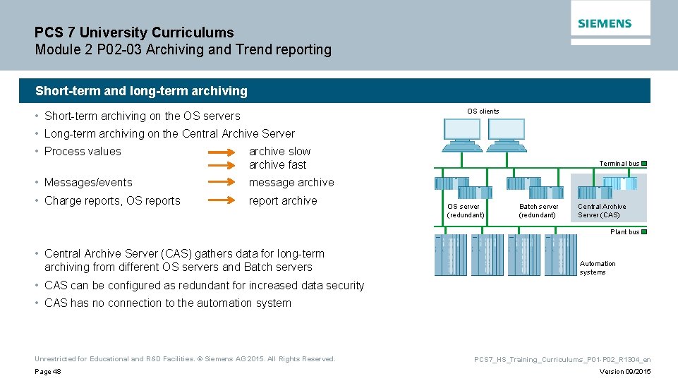 PCS 7 University Curriculums Module 2 P 02 -03 Archiving and Trend reporting Short-term PCS 7 University Curriculums Module 2 P 02 -03 Archiving and Trend reporting Short-term