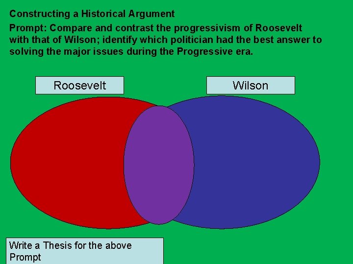 Constructing a Historical Argument Prompt: Compare and contrast the progressivism of Roosevelt with that