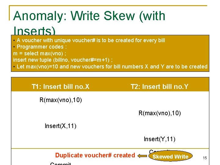 Anomaly: Write Skew (with Inserts) • A voucher with unique voucher# is to be