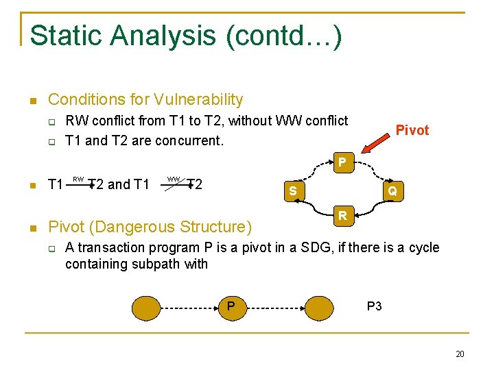 Static Analysis (contd…) Conditions for Vulnerability RW conflict from T 1 to T 2,