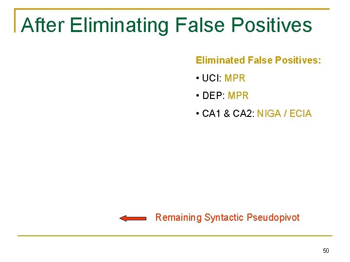 After Eliminating False Positives Eliminated False Positives: • UCI: MPR • DEP: MPR •