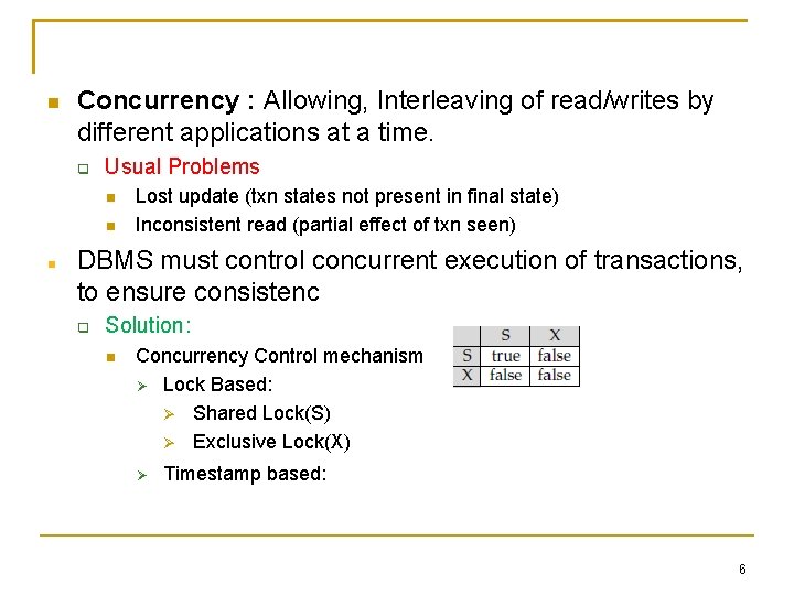  Concurrency : Allowing, Interleaving of read/writes by different applications at a time. Usual