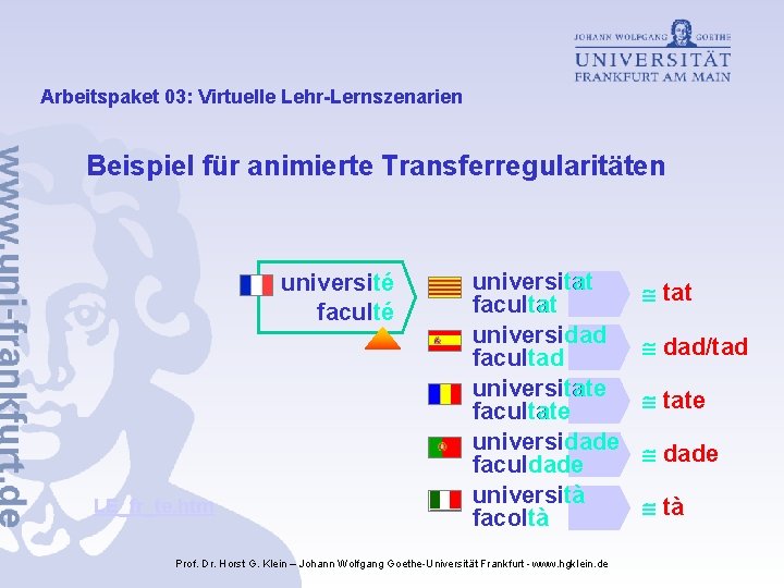 Arbeitspaket 03: Virtuelle Lehr-Lernszenarien Beispiel für animierte Transferregularitäten université faculté LE_fr_te. htm universitat facultat