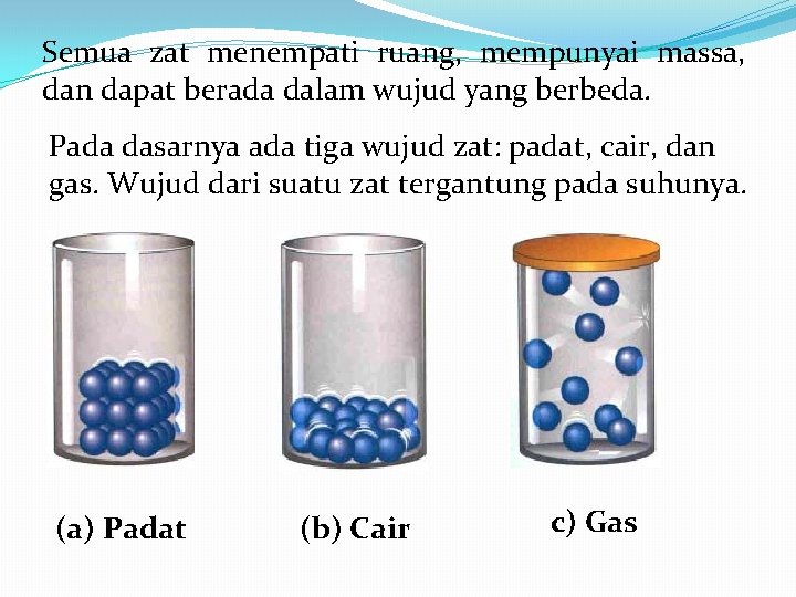 Semua zat menempati ruang, mempunyai massa, dan dapat berada dalam wujud yang berbeda. Pada