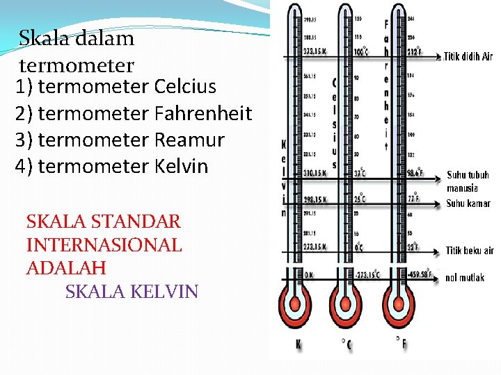 Skala dalam termometer 1) termometer Celcius 2) termometer Fahrenheit 3) termometer Reamur 4) termometer