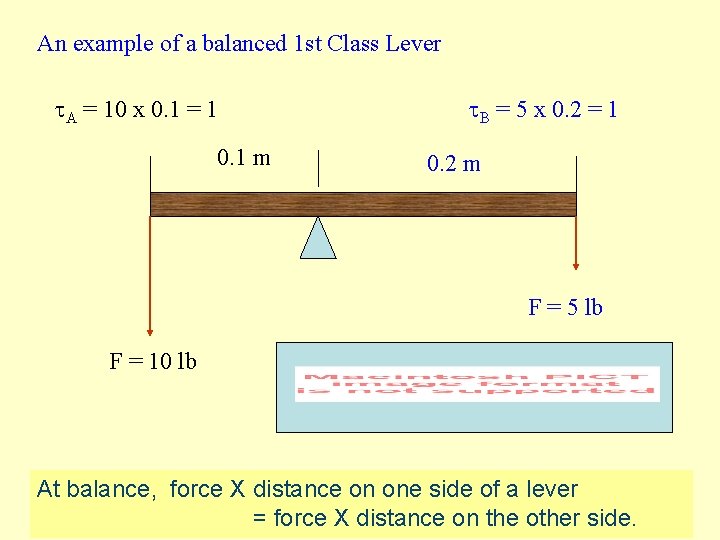 An example of a balanced 1 st Class Lever A = 10 x 0.