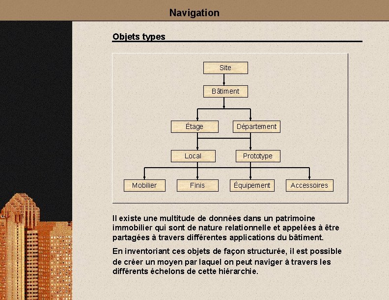 Navigation Objets types Site Bâtiment Mobilier Étage Département Local Prototype Finis Équipement Accessoires Il
