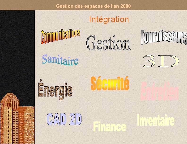 Gestion des espaces de l’an 2000 Intégration 