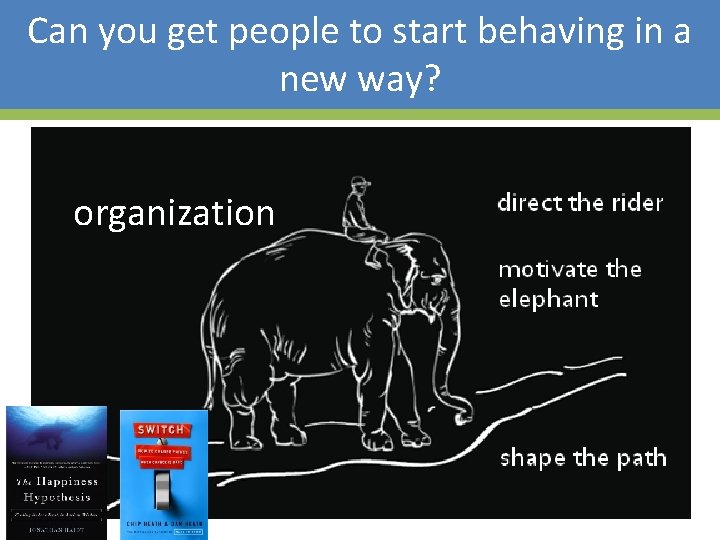 Can you get people to start behaving in a new way? organization 17 
