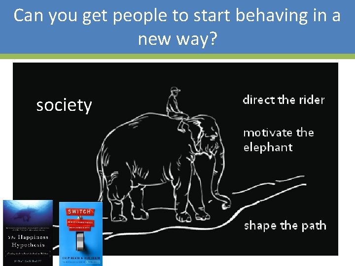 Can you get people to start behaving in a new way? society 18 