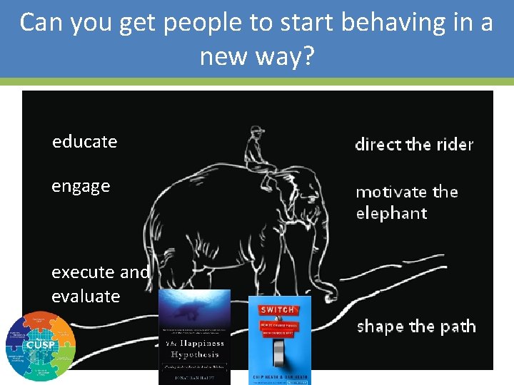 Can you get people to start behaving in a new way? educate engage execute