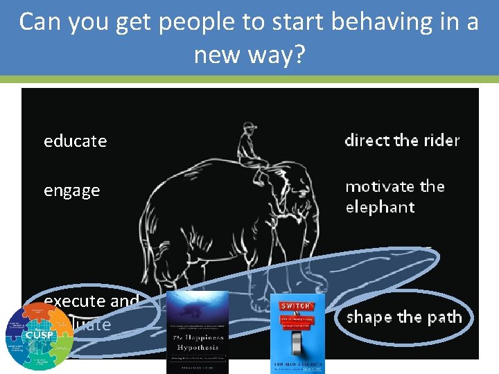 Can you get people to start behaving in a new way? educate engage execute