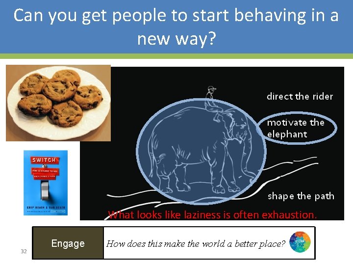 Can you get people to start behaving in a new way? What looks like