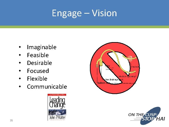 Engage – Vision • • • 35 Imaginable Feasible Desirable Focused Flexible Communicable 