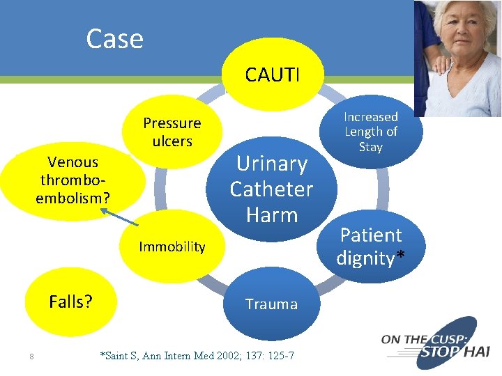 Case CAUTI Pressure ulcers Venous thromboembolism? Urinary Catheter Harm Immobility Falls? 8 Trauma *Saint