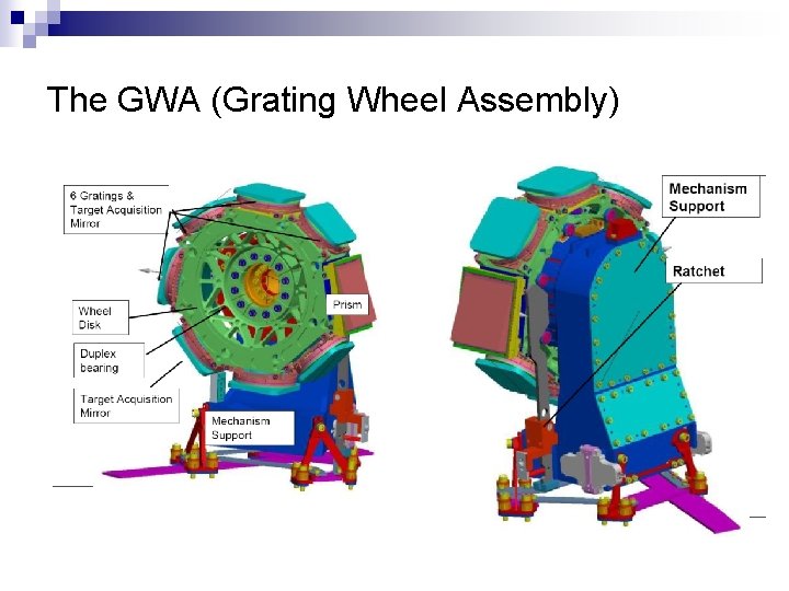 The GWA (Grating Wheel Assembly) 