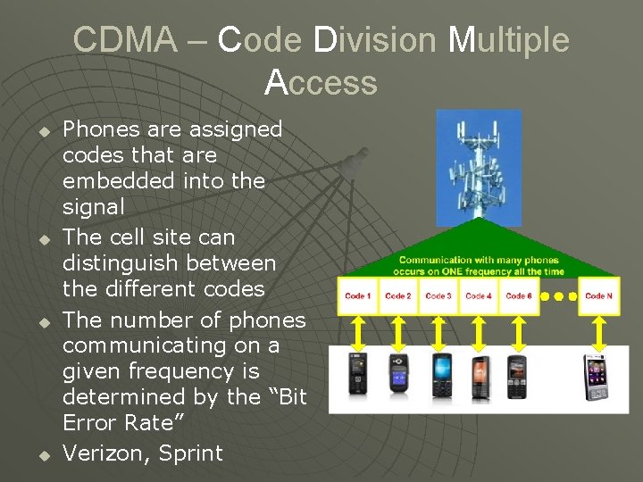 CDMA – Code Division Multiple Access u u Phones are assigned codes that are
