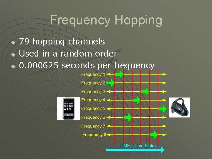 Frequency Hopping u u u 79 hopping channels Used in a random order 0.