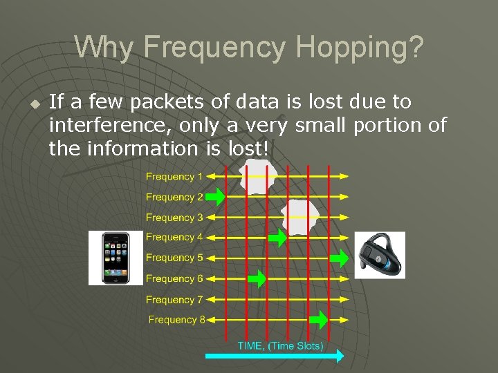 Why Frequency Hopping? u If a few packets of data is lost due to