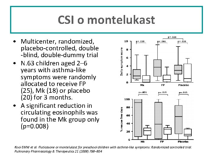 CSI o montelukast • Multicenter, randomized, placebo-controlled, double -blind, double-dummy trial • N. 63