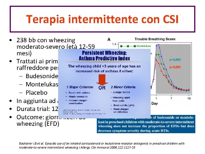Terapia intermittente con CSI • 238 bb con wheezing moderato-severo (età 12 -59 mesi)