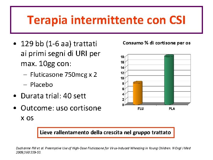 Terapia intermittente con CSI • 129 bb (1 -6 aa) trattati ai primi segni