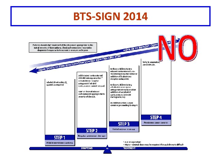 BTS-SIGN 2014 