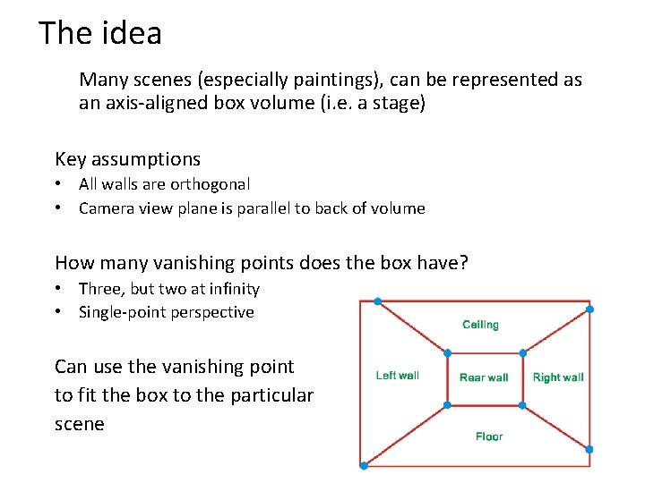 The idea Many scenes (especially paintings), can be represented as an axis-aligned box volume