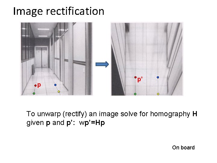 Image rectification p p’ To unwarp (rectify) an image solve for homography H given