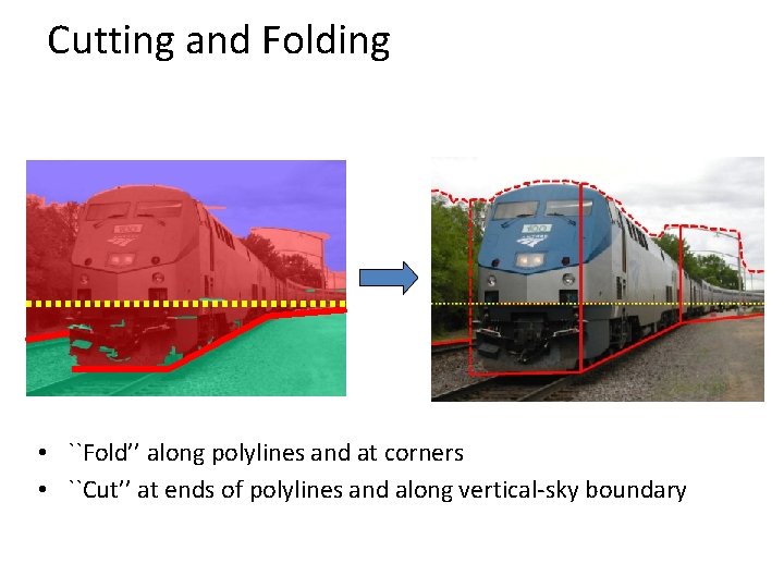 Cutting and Folding • ``Fold’’ along polylines and at corners • ``Cut’’ at ends