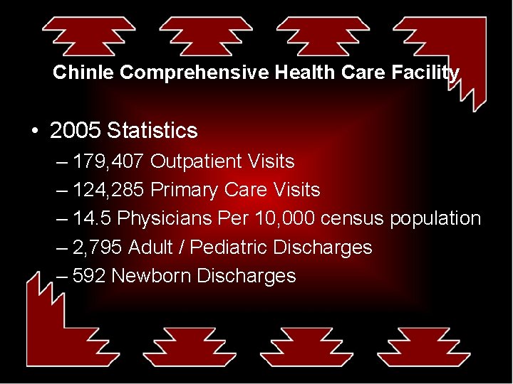 Chinle Comprehensive Health Care Facility • 2005 Statistics – 179, 407 Outpatient Visits –