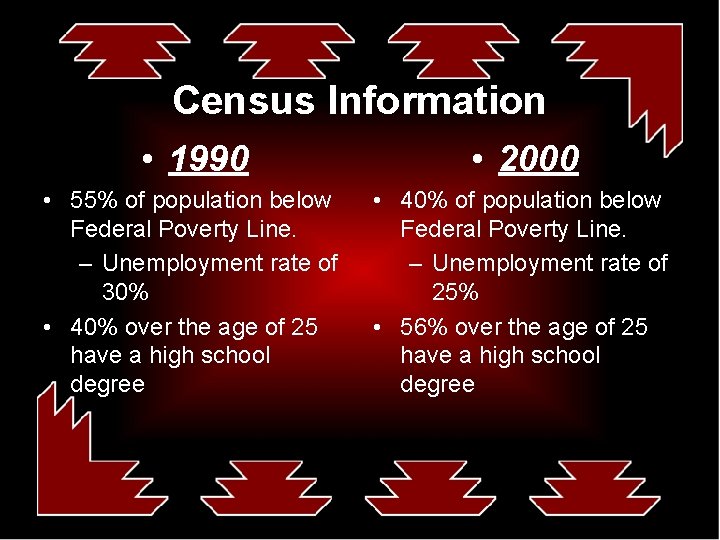 Census Information • 1990 • 2000 • 55% of population below Federal Poverty Line.