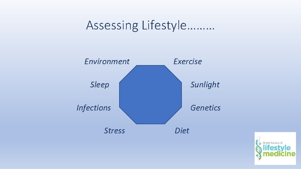 Assessing Lifestyle……… Environment Exercise Sleep Sunlight Infections Genetics Stress Diet 