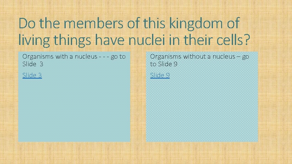 Do the members of this kingdom of living things have nuclei in their cells?