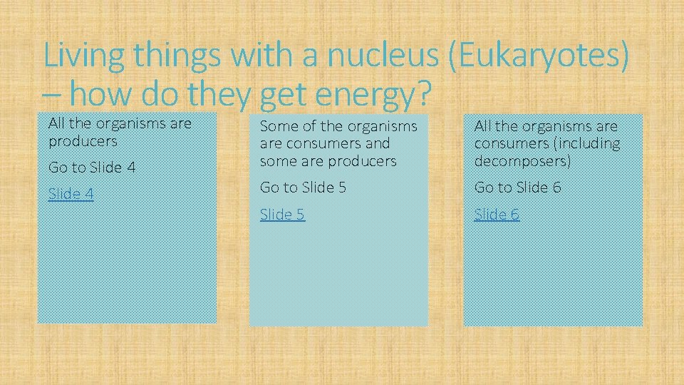 Living things with a nucleus (Eukaryotes) – how do they get energy? All the