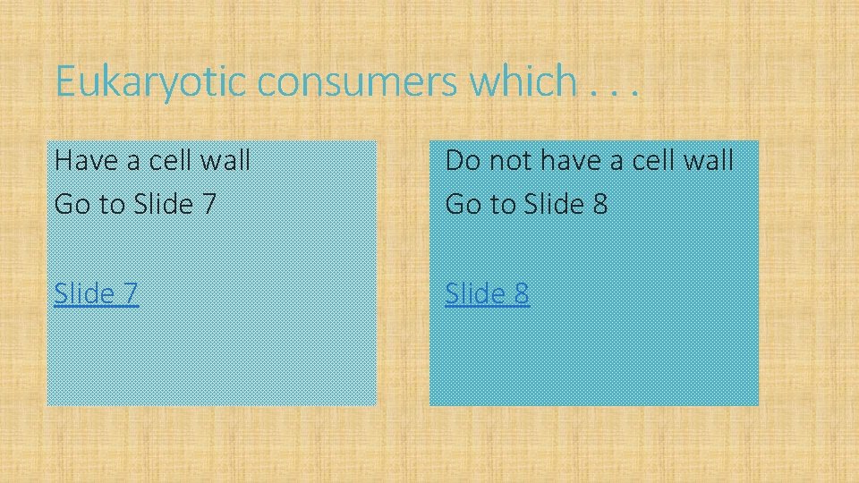 Eukaryotic consumers which. . . Have a cell wall Go to Slide 7 Do