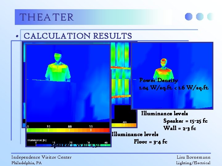 THEATER • CALCULATION RESULTS Power Density 1. 04 W/sq. ft. < 1. 6 W/sq.