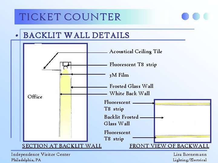 TICKET COUNTER • BACKLIT WALL DETAILS Acoustical Ceiling Tile Fluorescent T 8 strip 3