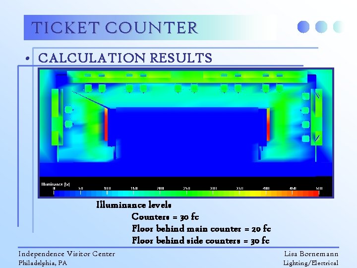 TICKET COUNTER • CALCULATION RESULTS Illuminance levels Counters = 30 fc Floor behind main